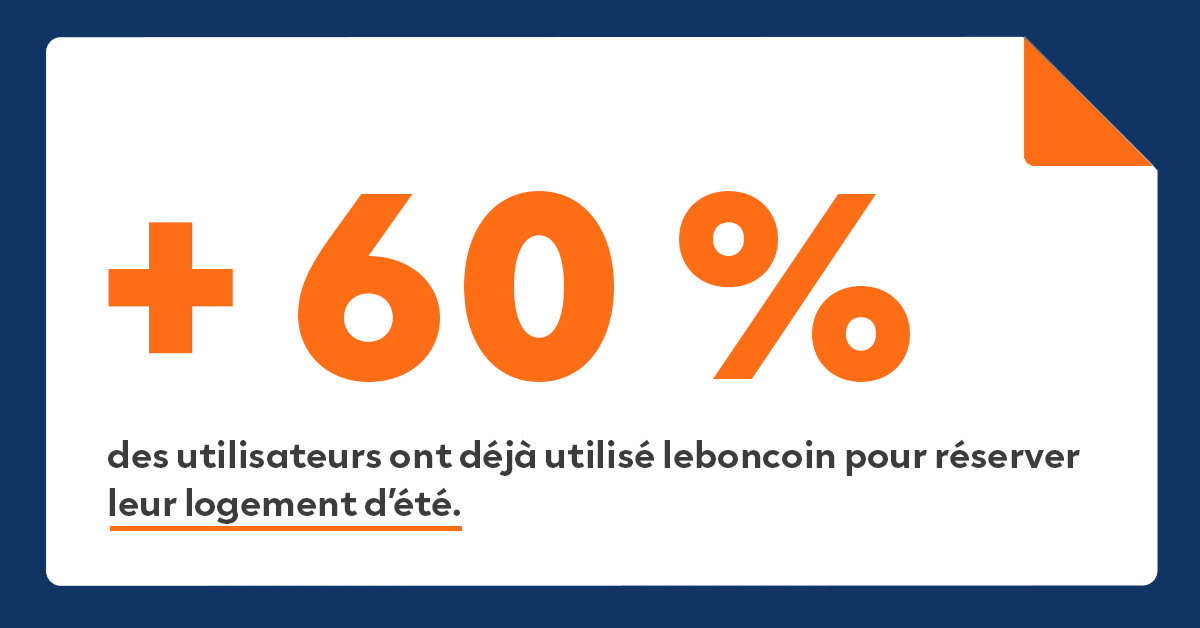 Maximisez l'efficacité de vos publicités cet été en alignant vos campagnes avec les préférences estivales des utilisateurs leboncoin.