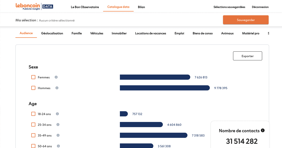 Exploiter la data leboncoin : la plateforme Insights se réinvente